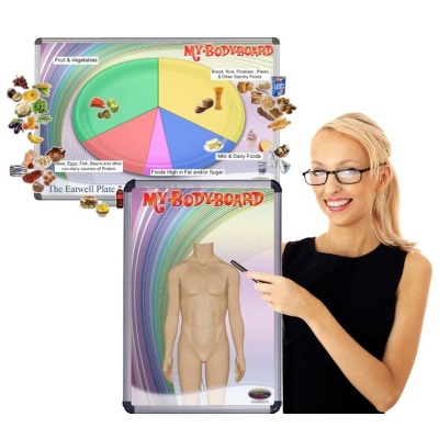 Puberty For Girls: You and Your New Body Professional  Magnetic Pack Bundle